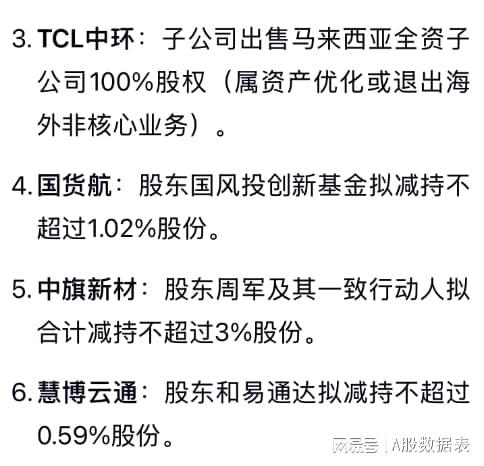1月24日，多家上市公司发布重大利好利空消息